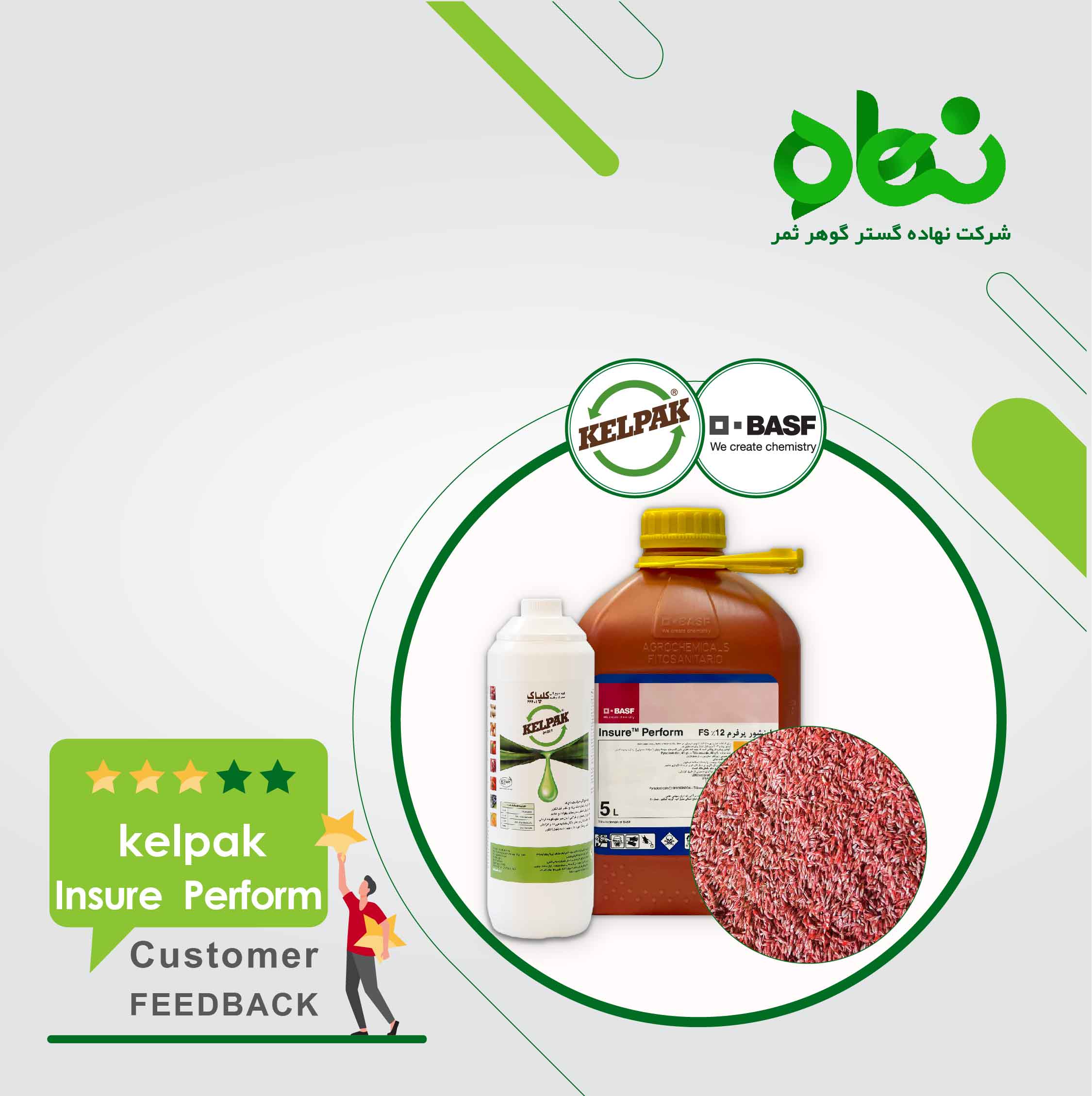 Satisfaction of using Kelpak and Insure Perform